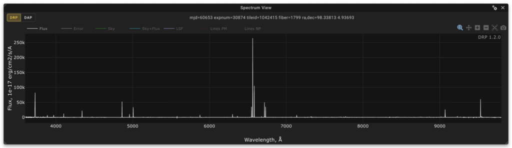 Spectrum View in DRP mode showing the observed flux, error spectrum, sky spectrum, and line-spread function for one fiber.